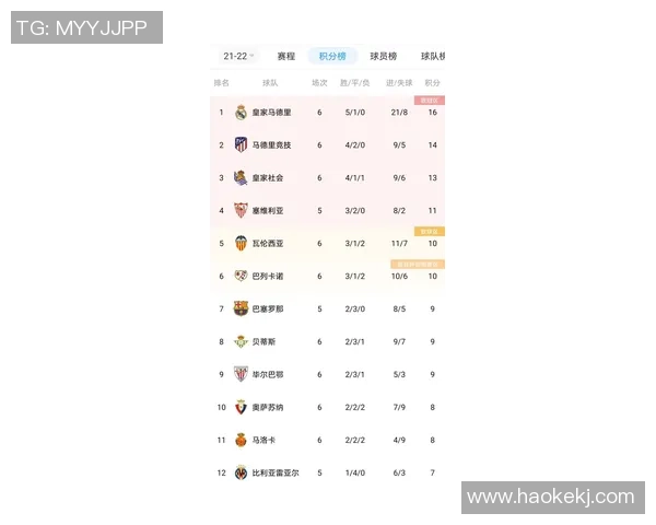 上海羽毛球队在总决赛积分榜中以64分稳居第一名展现强劲实力